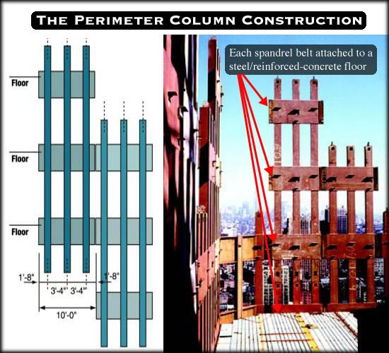 perimeter-columns.jpg