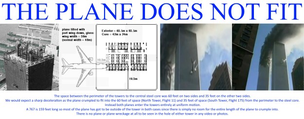 The Plane Does Not Fit